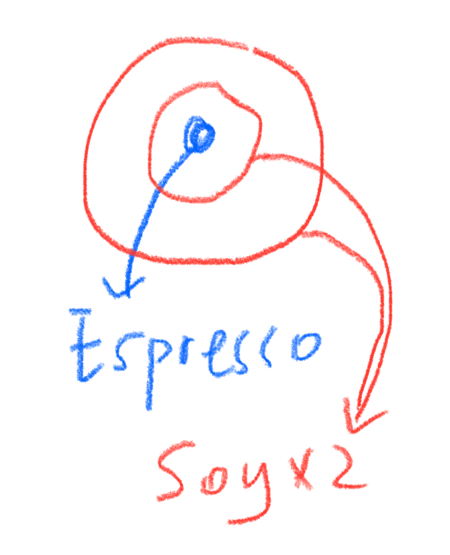 装饰者模式:双倍 Soy Espresso 示例图