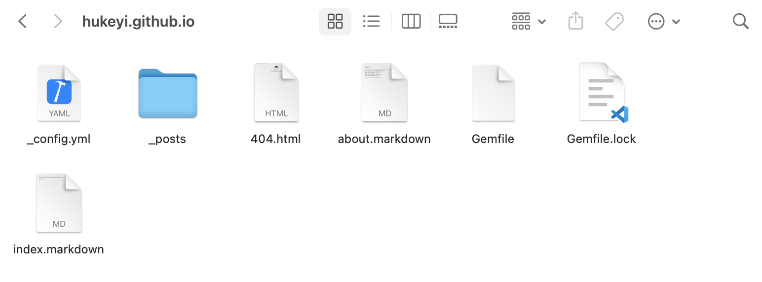 安装完成后项目文件夹的内容